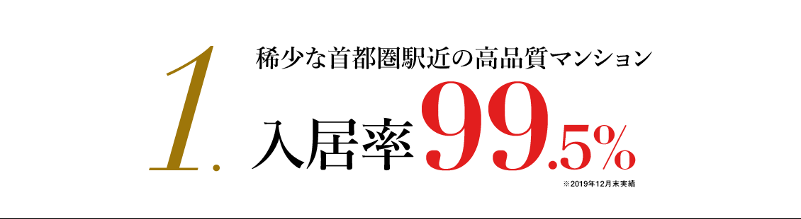 1.稀少な首都圏駅近の高品質マンション　入居率99.5％※2019年12月末実績