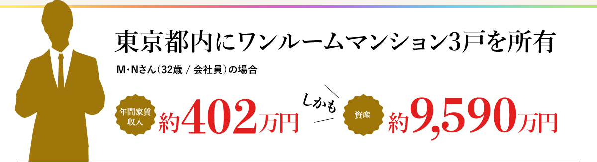 東京都内にワンルームマンション3戸を所有 M・Nさん（32歳 / 会社員）の場合　年間家賃収入約328万円＼しかも／資産約7,760万円