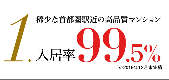 1.稀少な首都圏駅近の高品質マンション　入居率99.5％※2019年12月末実績