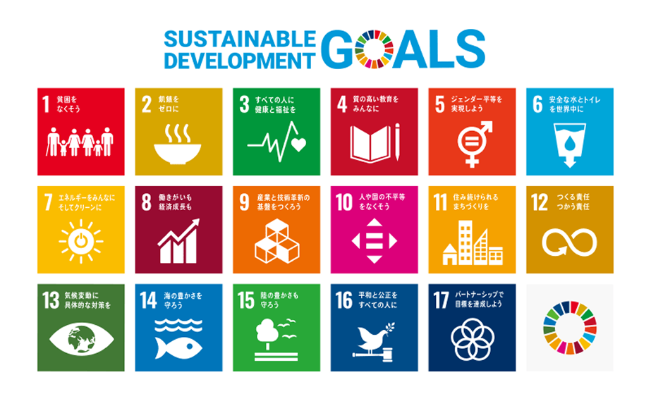 Sustainable Development Goals：持続可能な開発目標