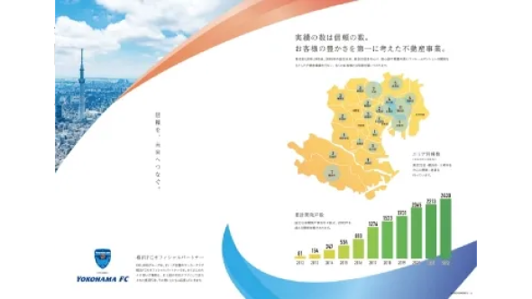 会社概要のサンプル