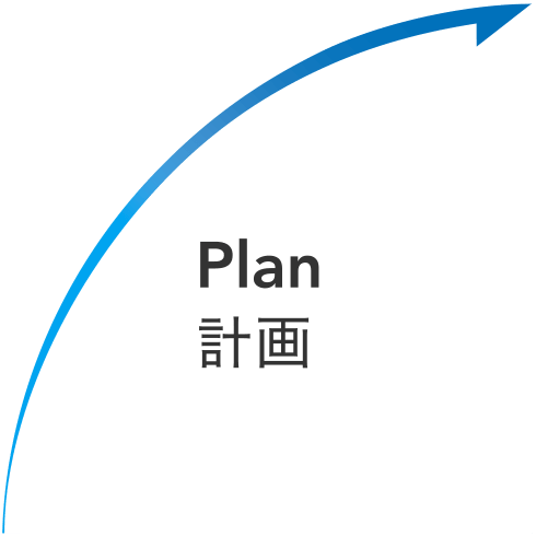 Plan 計画