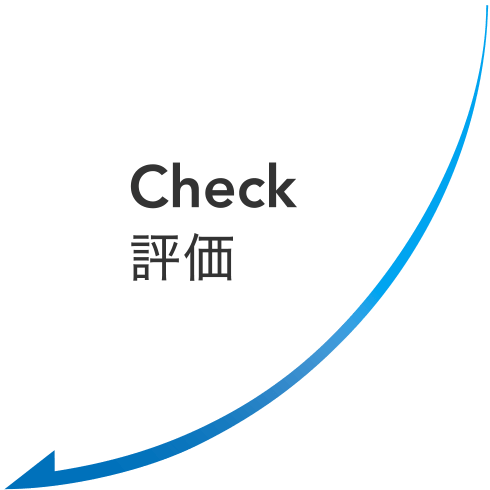 Check 評価