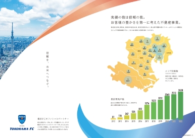会社概要