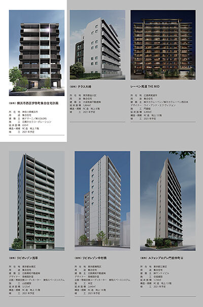 『建築ジャーナル』2020年7月号に掲載
