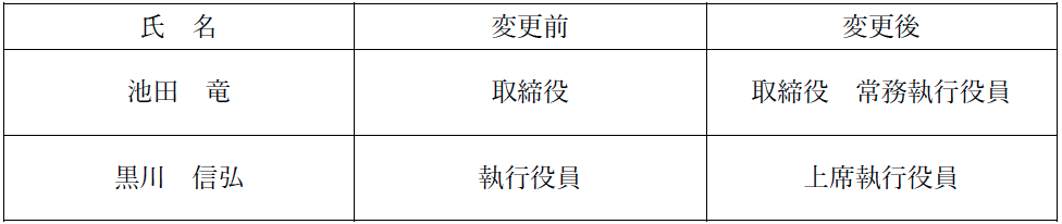 役職変更（2023 年 10 月 1 日付）