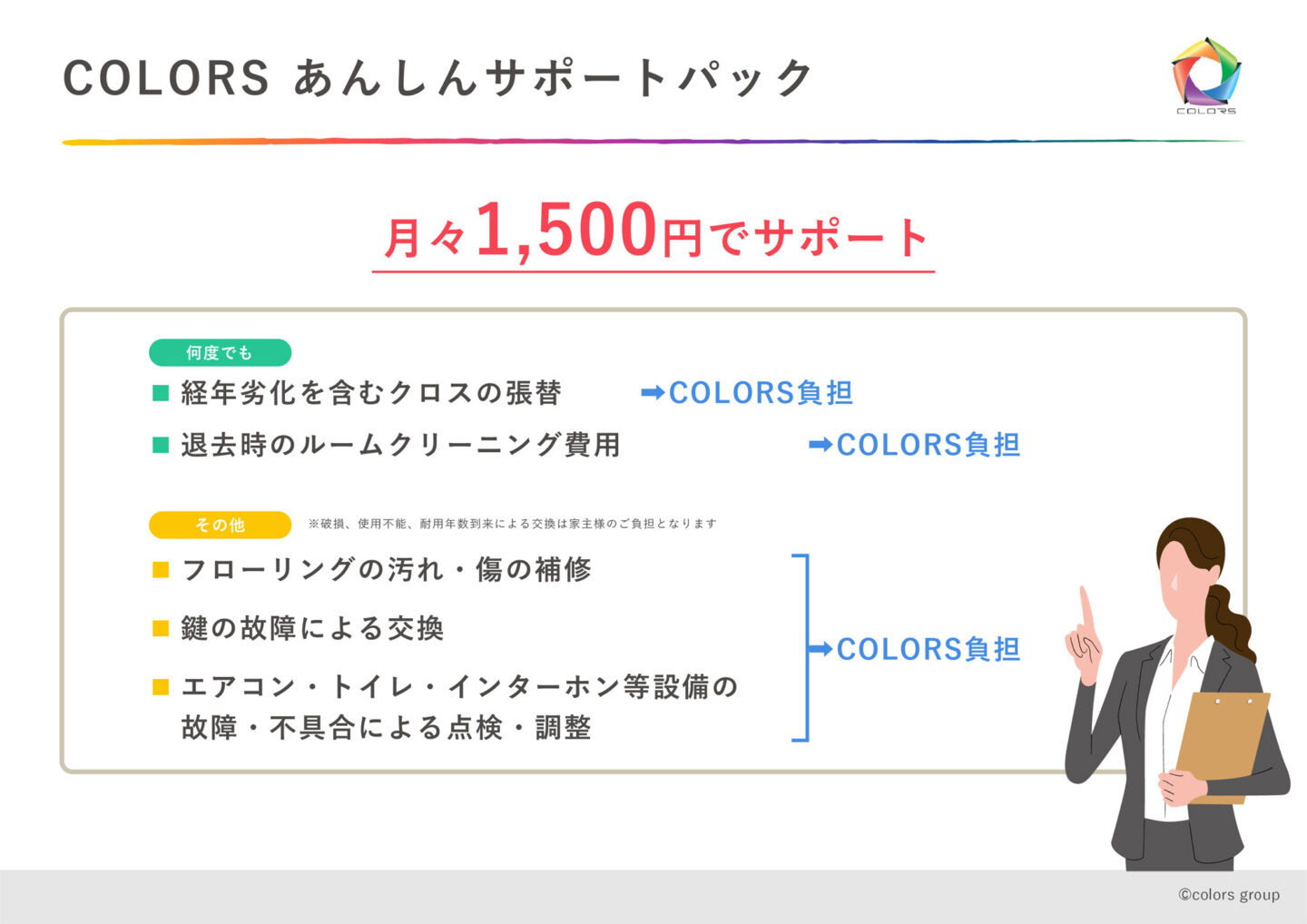 サポートシステム
